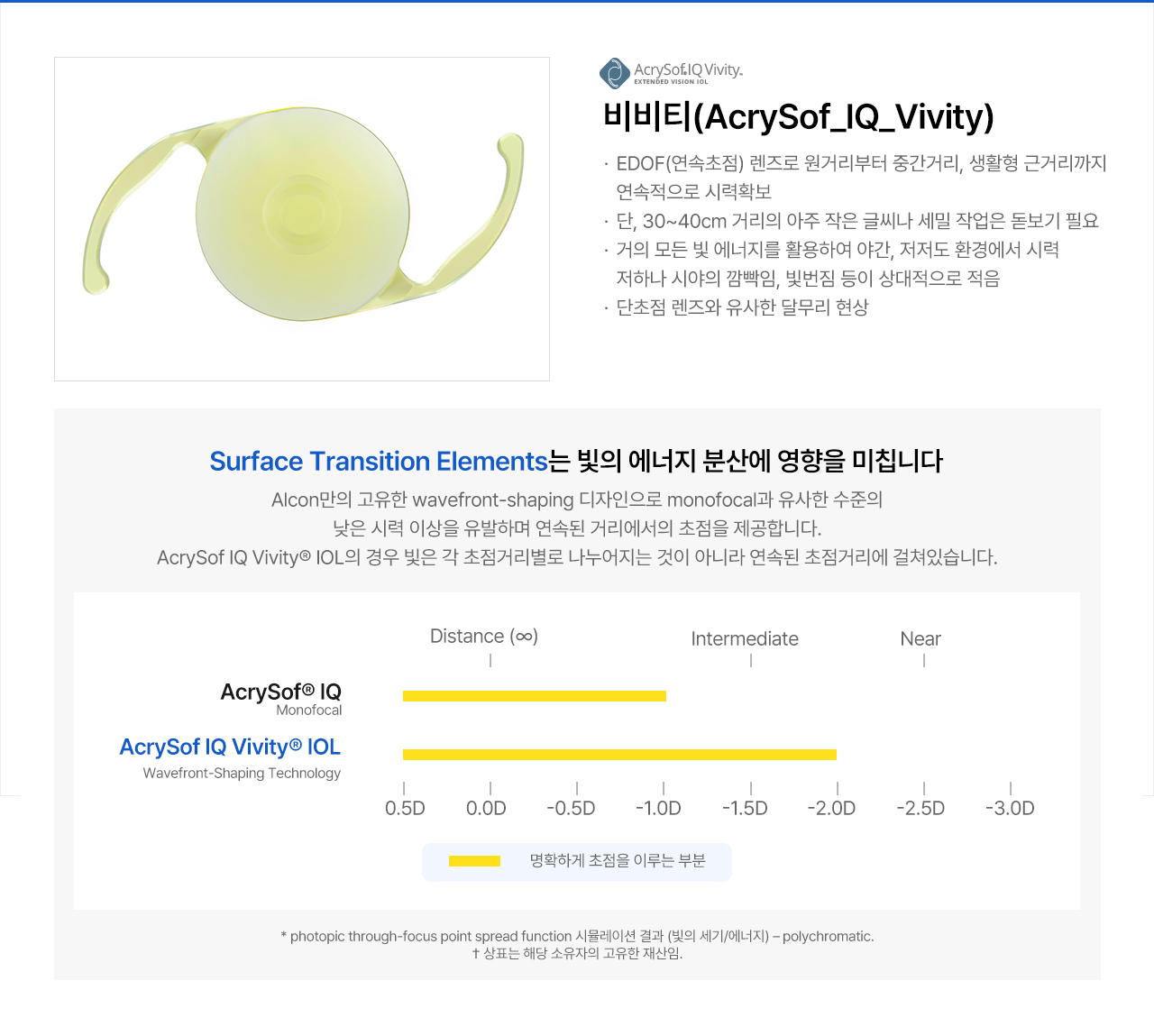 비비티